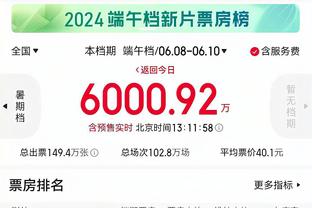 比尔：小托马斯篮球智商很高 他能在进攻端教我很多东西？